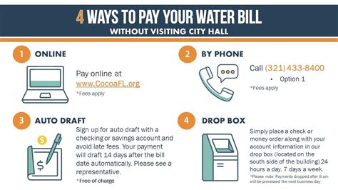 Utility Bill Payment Options .